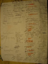 Dianne's List